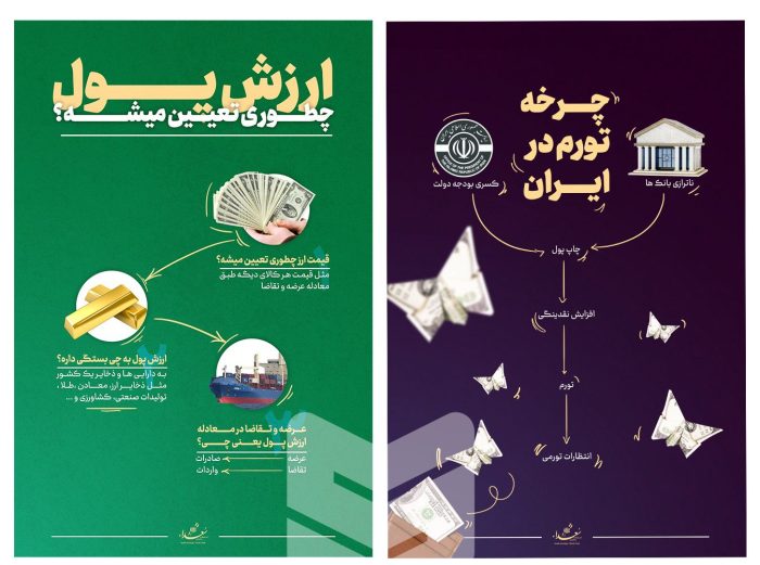 فایل پوستر بررسی ریشه مشکلات کشور - Image 1